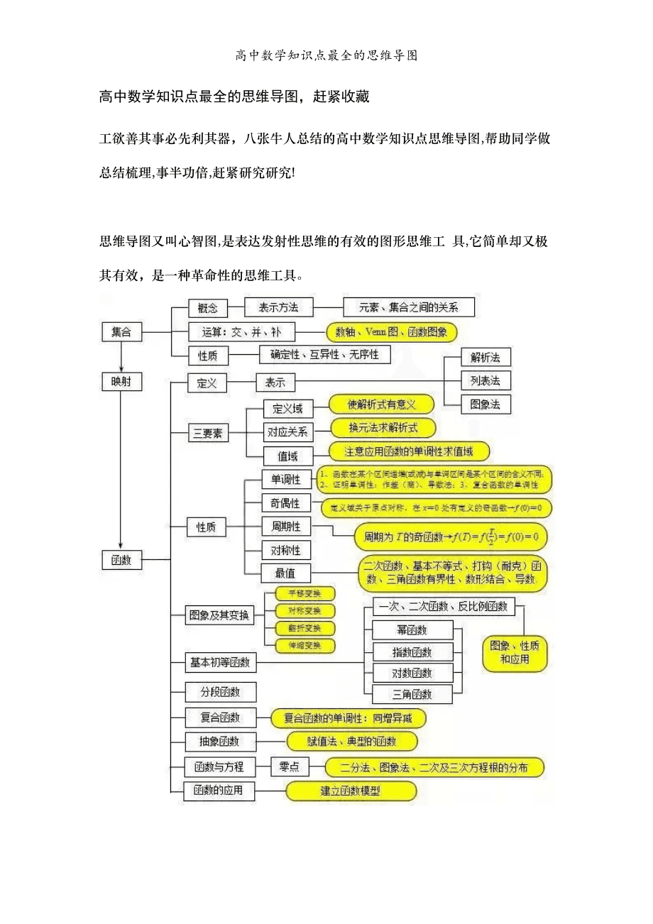 高中数学知识点全总结百度网盘_高中数学知识点全总结