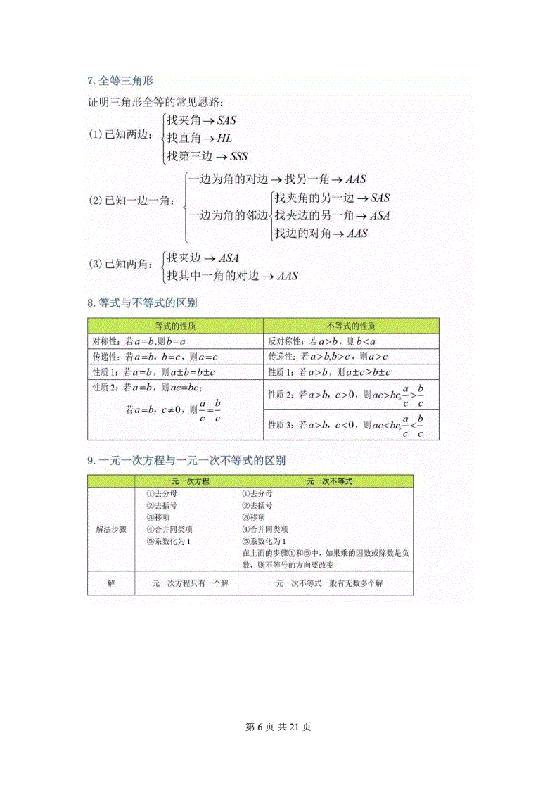 初中数学定理公式大全完整版_初中数学定理公式大全