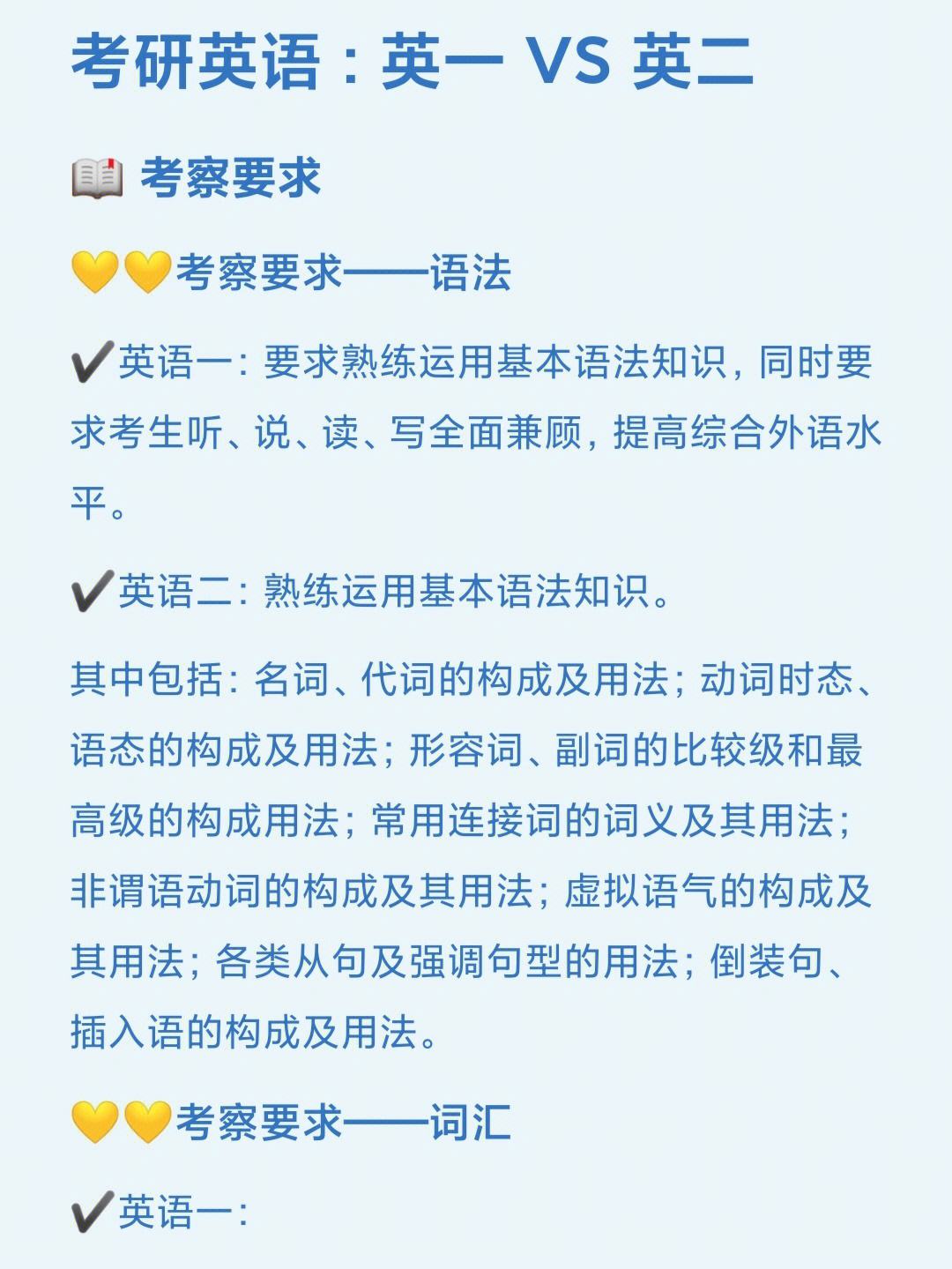 考研英语1和考研英语2词汇一样吗(考研英语一和英语二的区别词汇量)