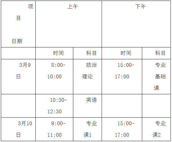 河北省英语口语考试时间(河北省英语口语考试时间安排)