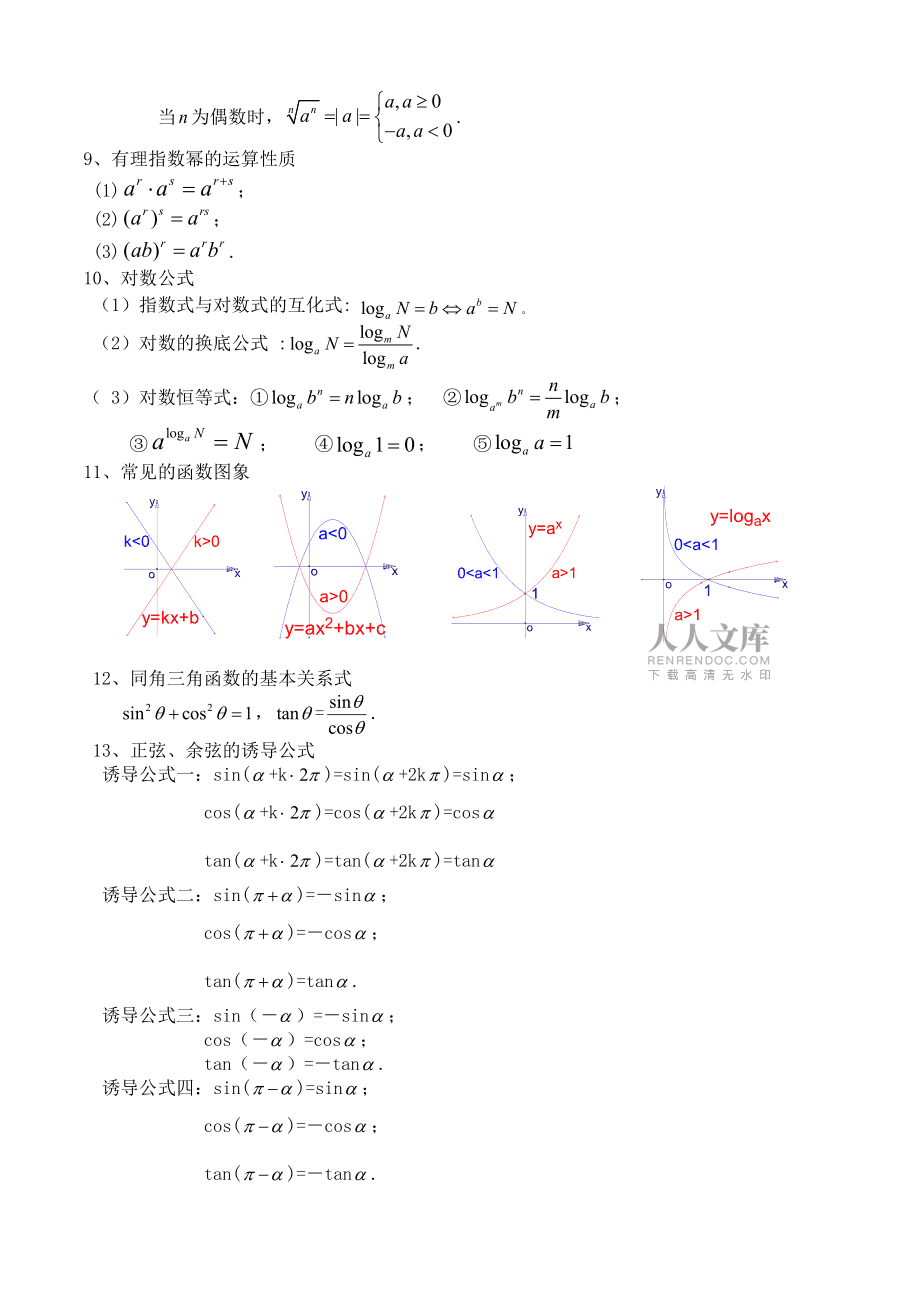 高中数学公式总结大全文科要打印(高中数学公式大全文科word下载)