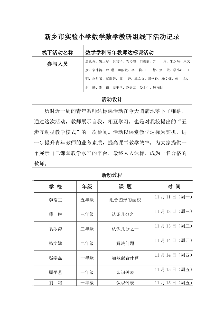 小学数学教研活动记录10篇表格(小学数学教研活动记录10篇)