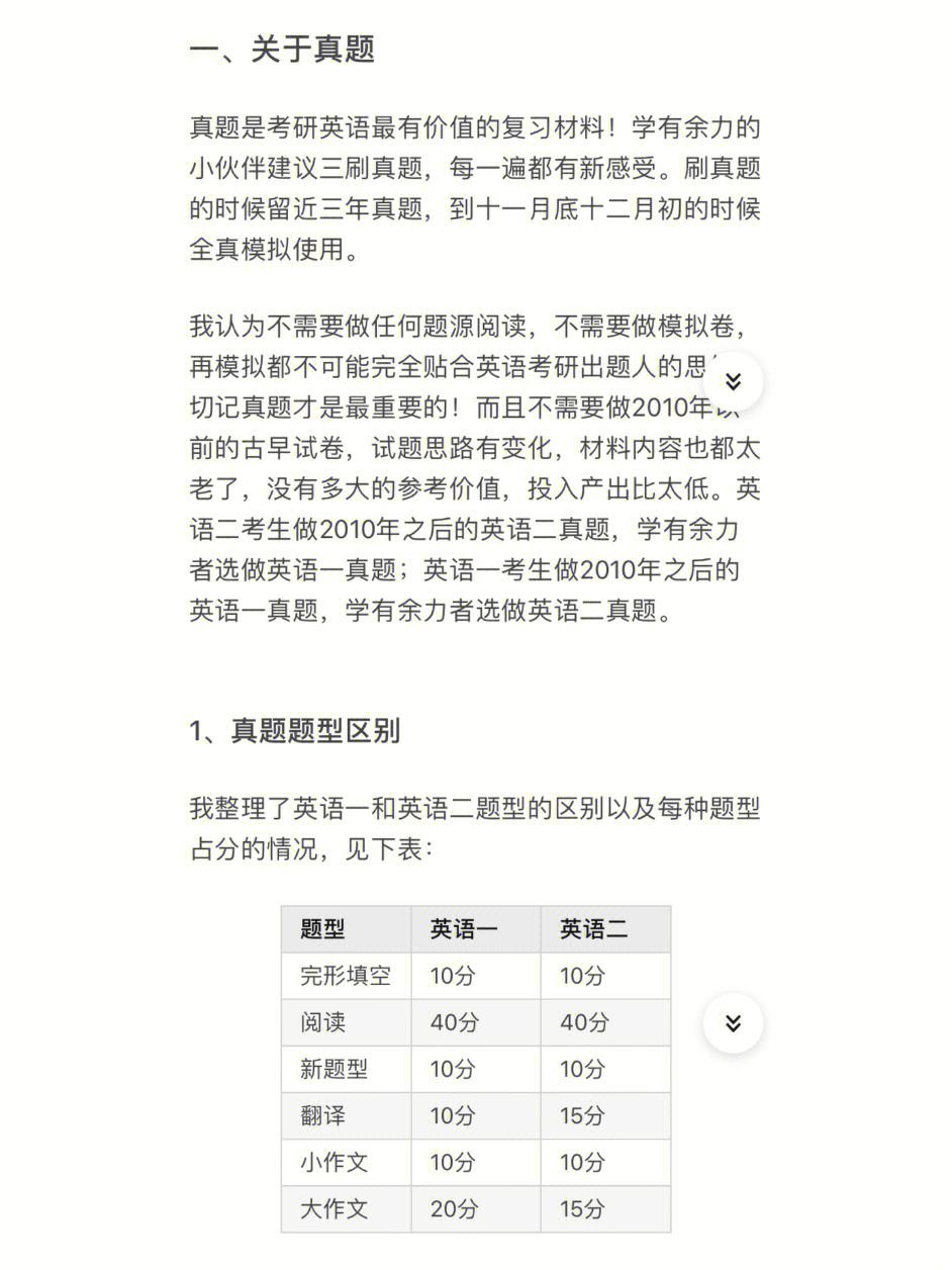 考研英语多少分过线_考研英语多少分过线2024