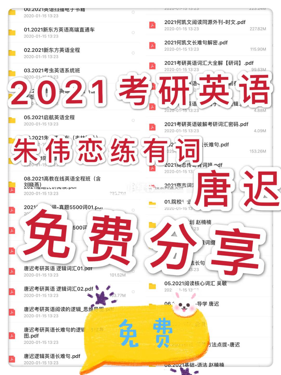 考研英语时间分配唐迟(考研英语时间分配和做题顺序)