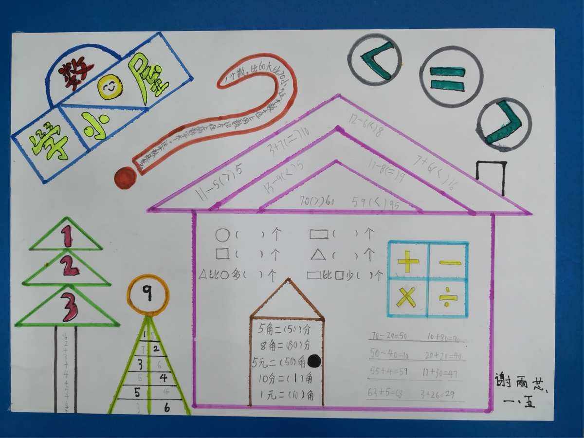 小学二年级数学手抄报(小学二年级数学手抄报图片)