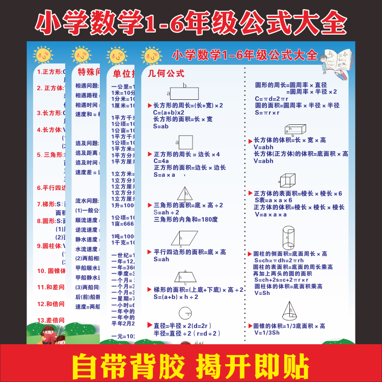 小学数学公式大全挂图(小学数学公式大全挂图表)