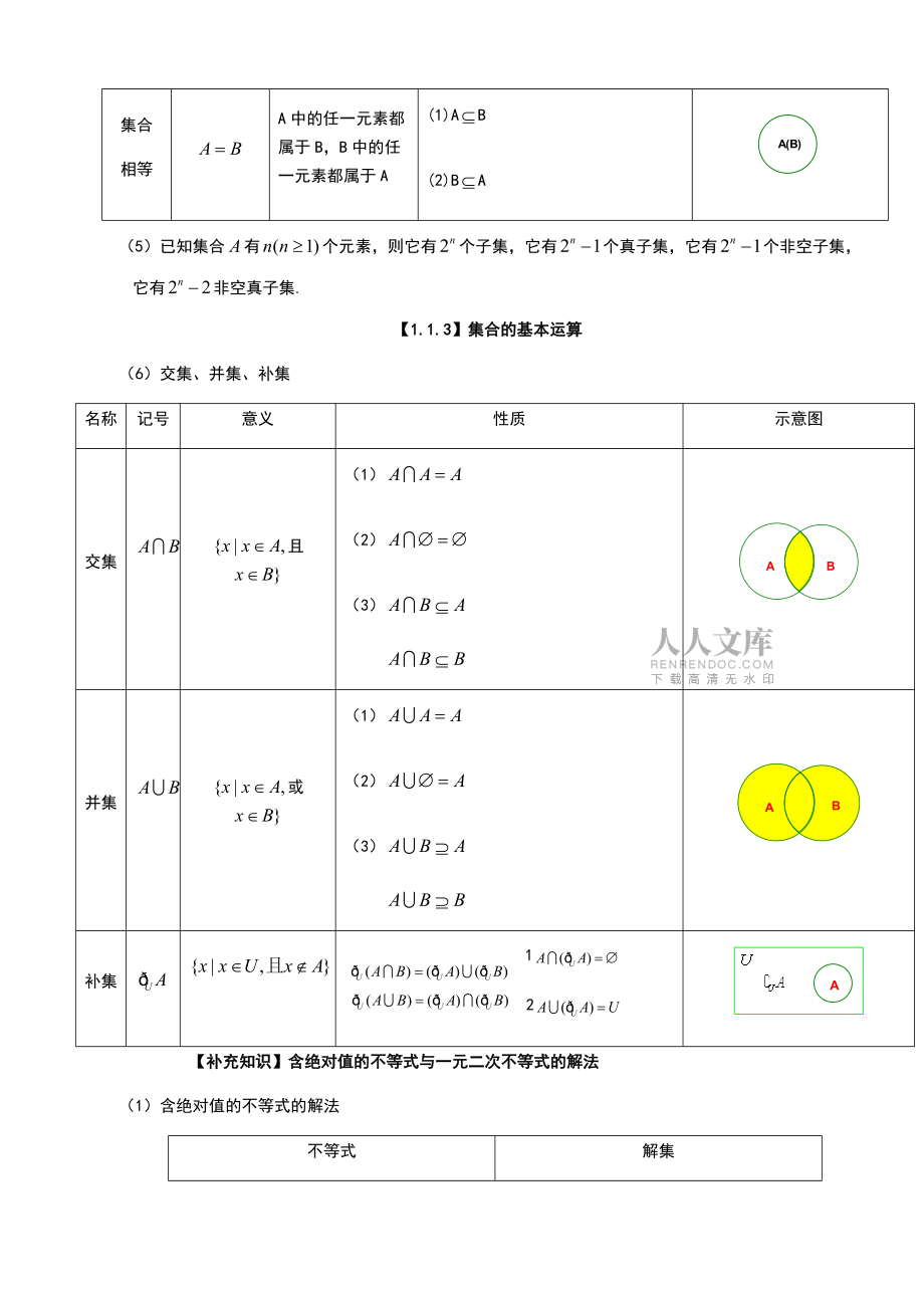 高中文科数学知识点大全(高中文科数学知识点总结大全非常全面)