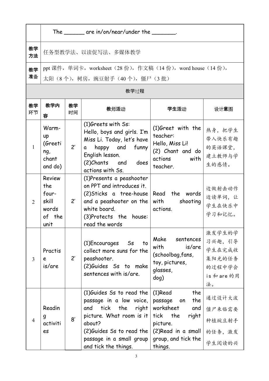 小学英语教学法教程知识点(小学英语教学法知识点)