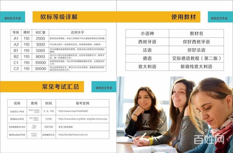 新东方收费标准2023_新东方口语班价格官网