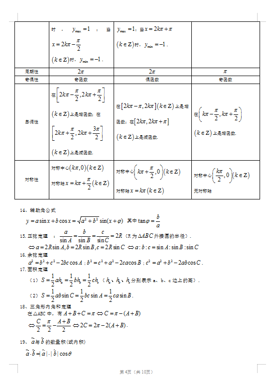 高中数学文科知识点(高中数学文科必背公式)