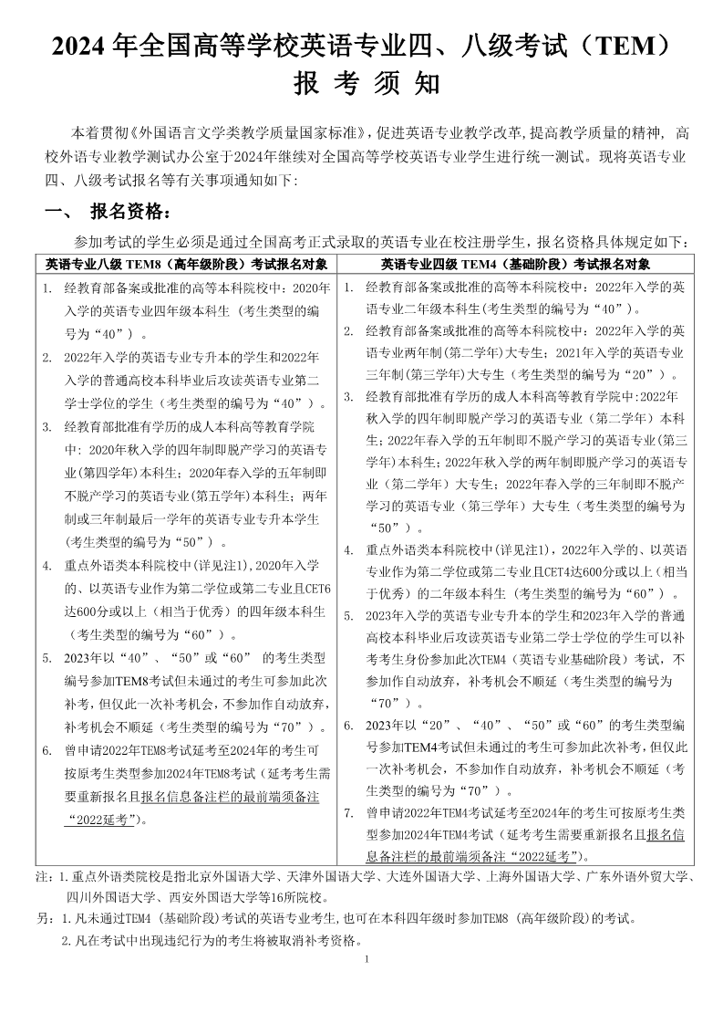 英语四级考试报名条件及要求_英语四级考试报名条件