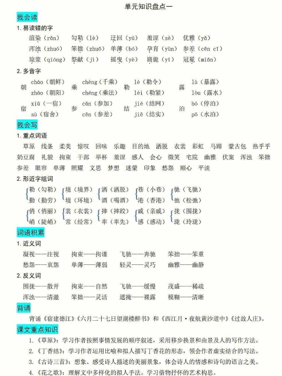 小学语文知识点总结大全六年级_小学语文知识点总结大全六年级下册