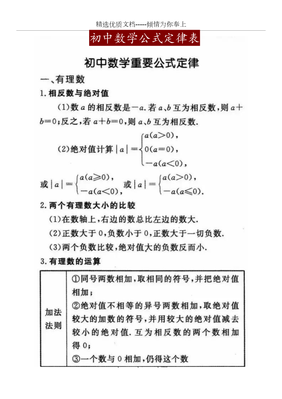 初中数学公式大全完整版(初中数学公式大全完整版图片)