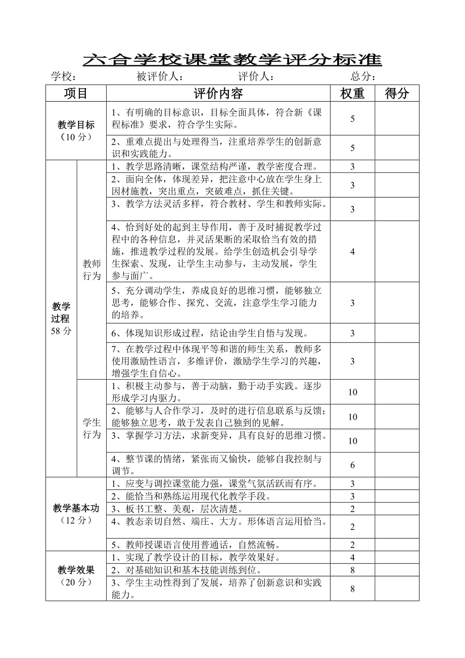 小学数学评课标准如何全面评课(小学数学评课标准)