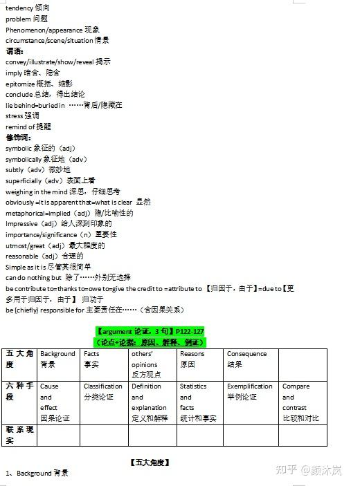 考研英语大小作文时间分配_考研英语大小作文时间分配多少