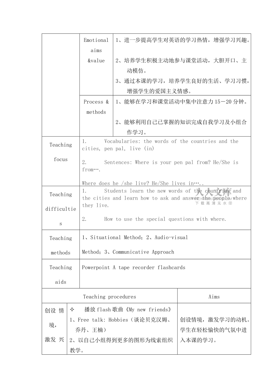 初中英语教学计划学情分析怎么写(初中英语教学计划学情分析)