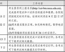 英语六级报名时间2023年成绩_六级报名时间2020年