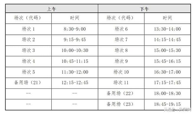 英语六级口语考试时间下半年(英语六级口语考试时间)