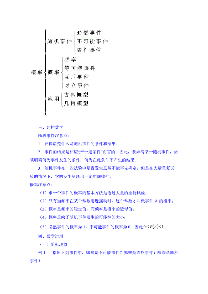 职高高中数学各章节重点公式_职教高中数学知识点总结
