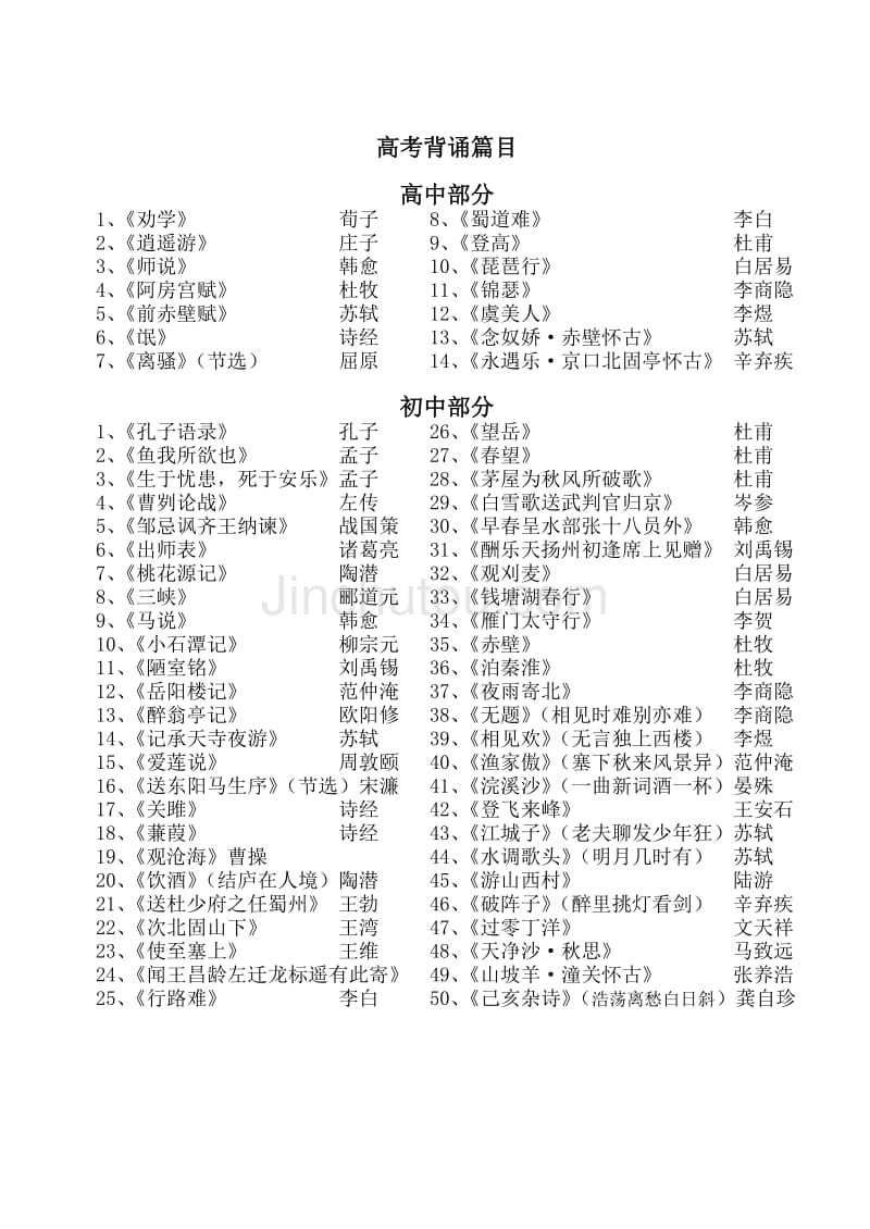 北京高中语文必背篇目有哪些(北京高中语文必背篇目)