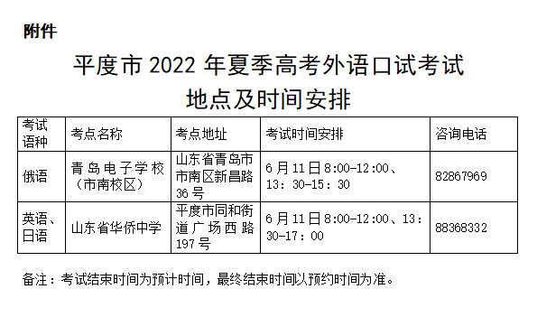 贵州省英语高考口语考试_2022年贵州高考英语口语考试时间