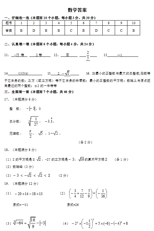 2021年全国初中数学竞赛报名(2019初中数学竞赛报名河北)