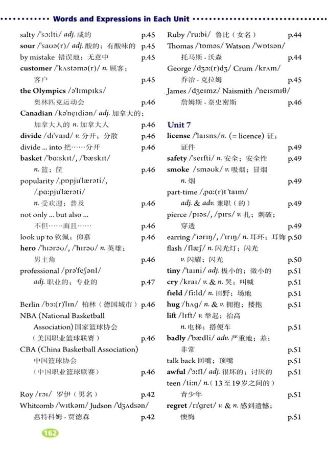 初中英语单词大全汇总人教版(初中英语单词大全汇总人教版按字母排序)