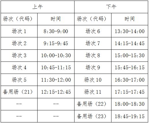 2023年12月英语六级报名时间(2021年12月份六级考试报名时间)