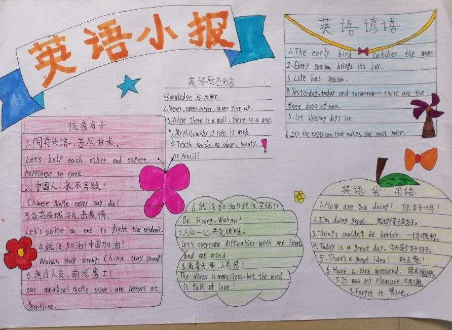 英语手抄报全国一等奖五年级上册的简单介绍