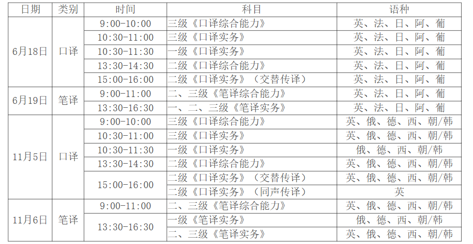 考试时间与日期英语翻译(考试时间与日期英语翻译怎么说)