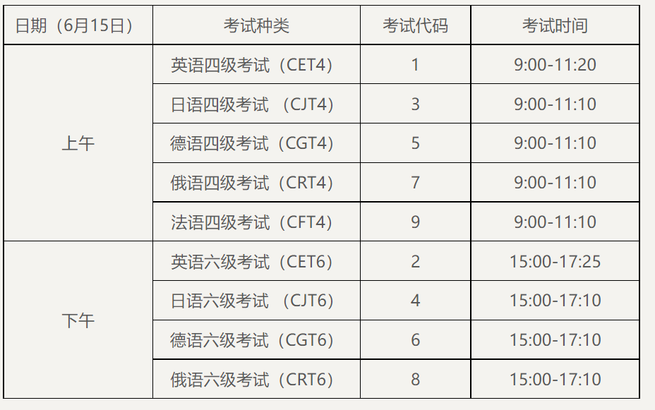 大学英语口语考试万能模板_大学英语口语考试试题及答案