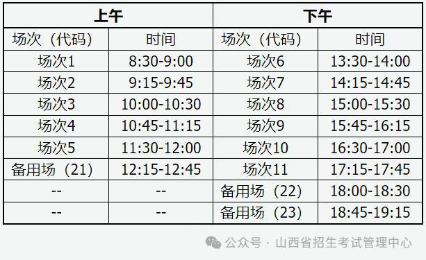 英语六级分数查询时间_英语六级分数查询时间怎么查