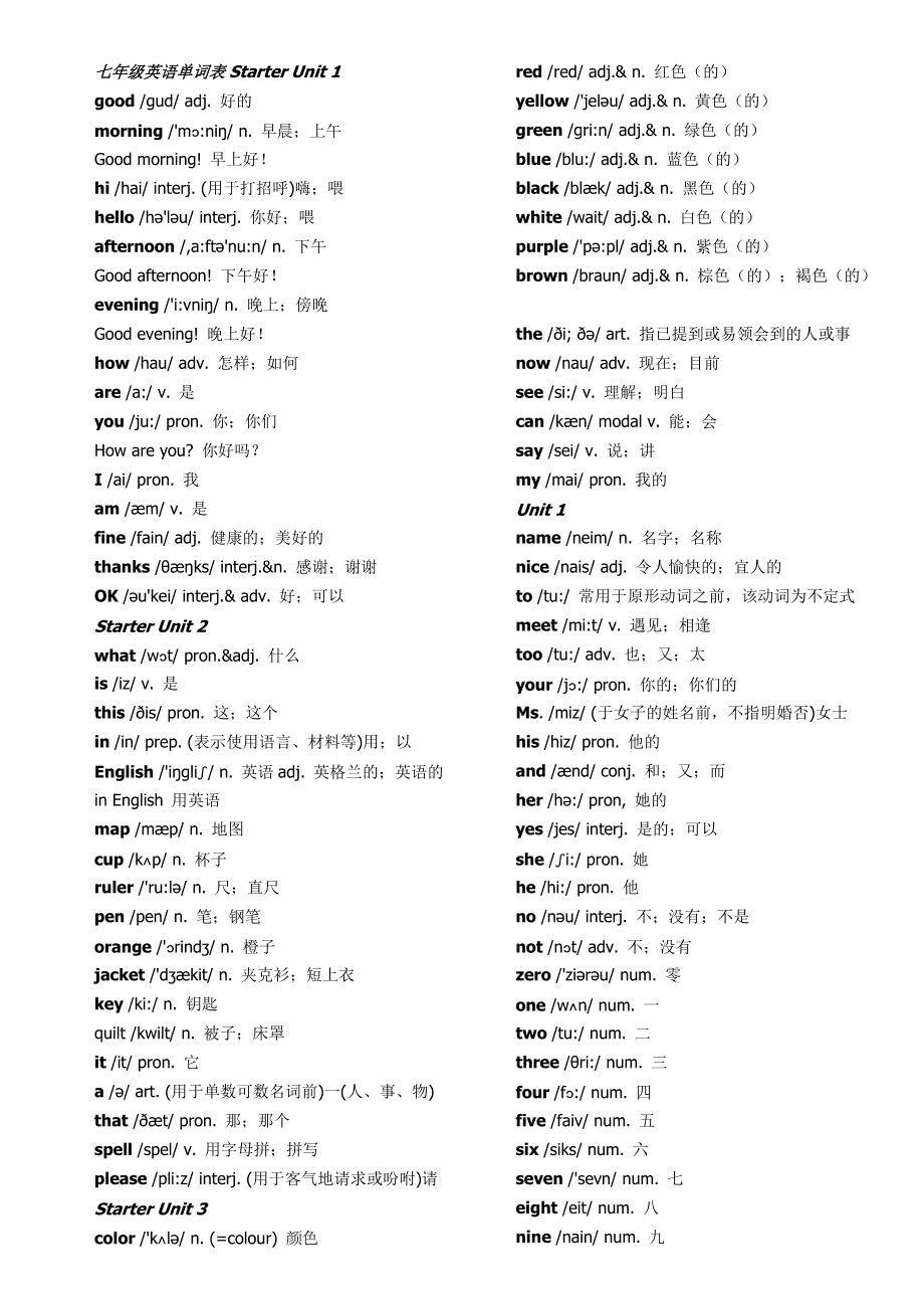 初一英语上册单词表完整版朗读(初一英语上册单词表(完整版))