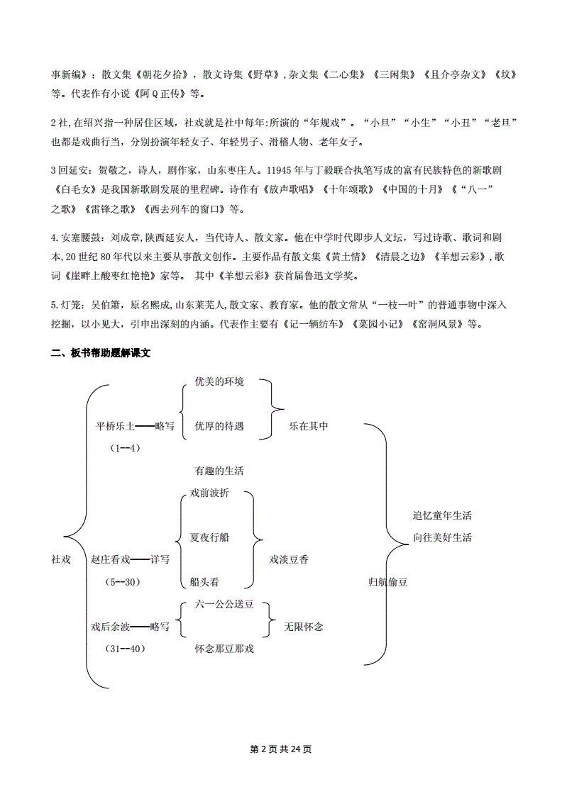 初二语文知识点总结归纳重点苏教版_初二语文知识点总结归纳重点