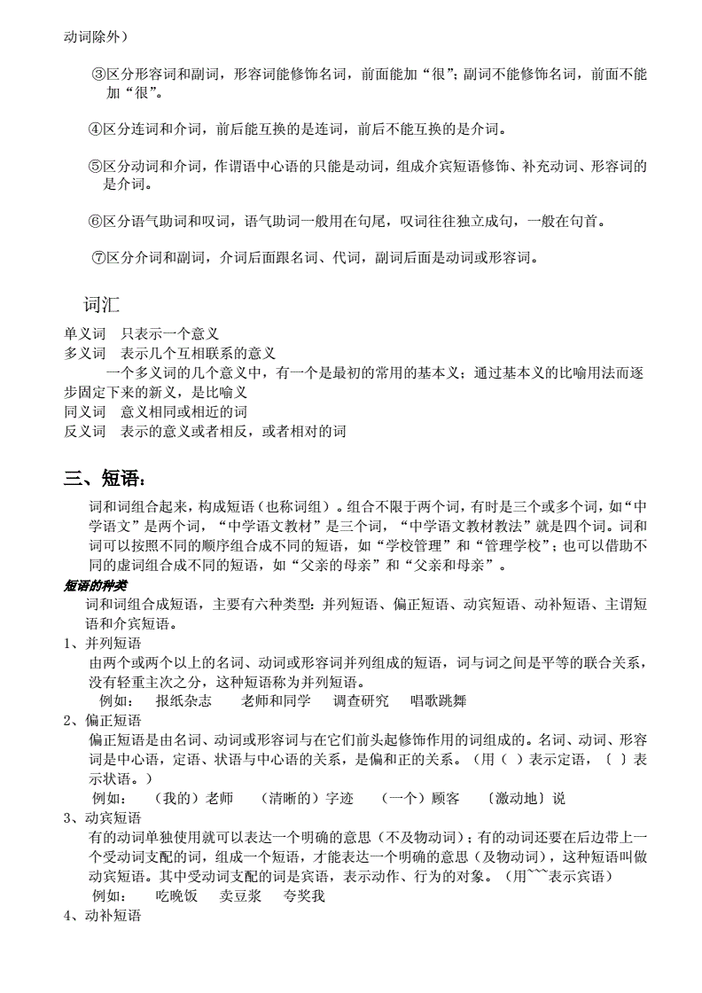 初中语文知识点总结归纳整理最新最全_初中语文知识点总结归纳ppt