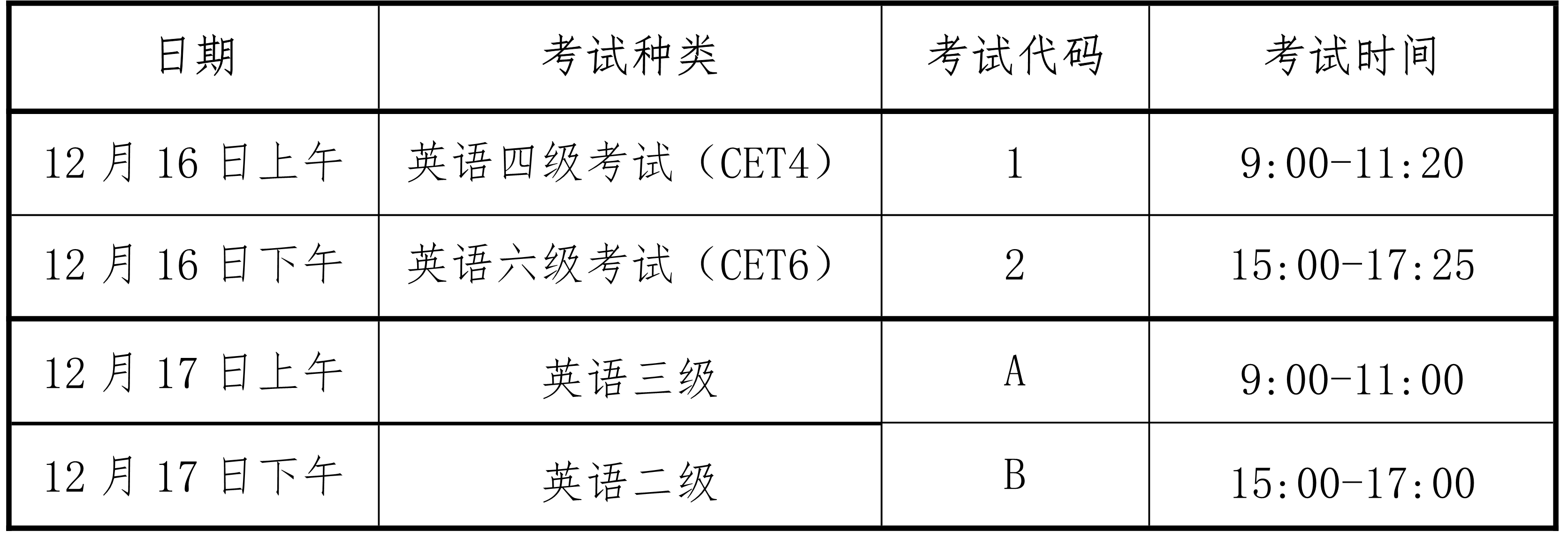 2023湖北英语六级报名时间表(2023湖北英语六级报名时间)