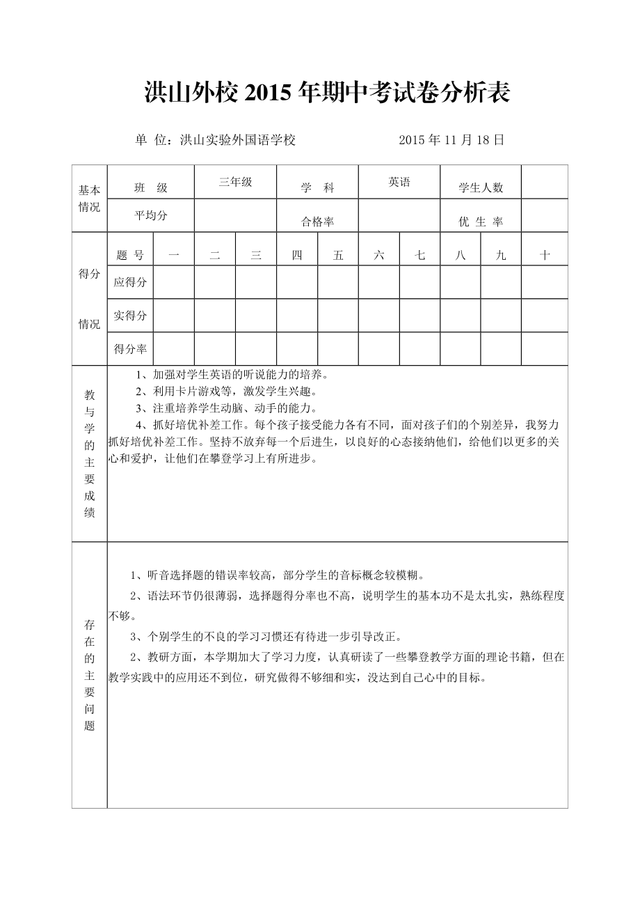 小学英语试卷分析存在问题及整改措施_小学英语试卷分析存在问题及整改措施怎么写