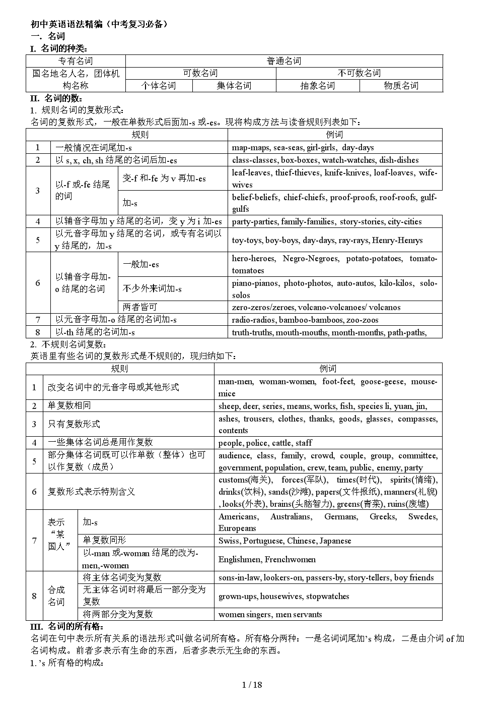 初三英语语法归纳总结上册_初三英语语法知识点总结归纳