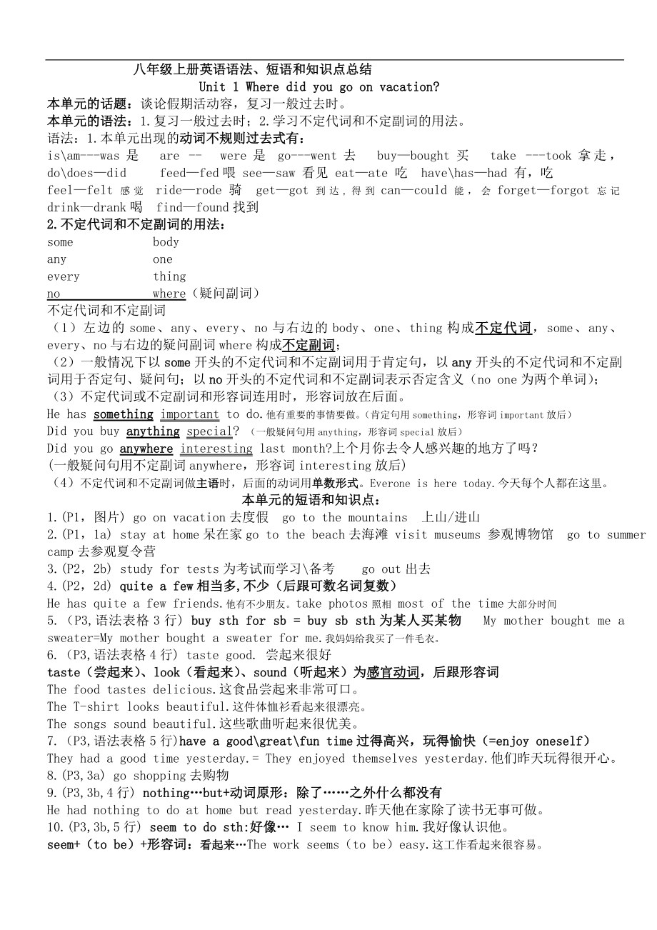 初三英语语法归纳总结上册_初三英语语法知识点总结归纳