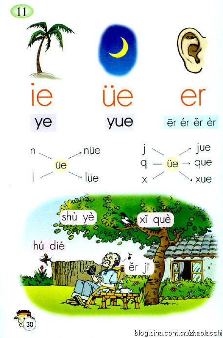 小学语文课本一年级描写春天的词语_小学语文课本一年级