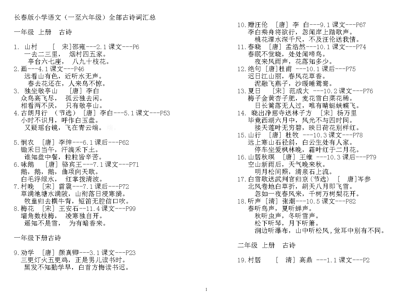 小学语文知识大全古诗部分_小学语文知识大全古诗160首