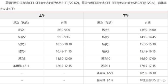 英语从几级开始考(英语从几级开始考高级)