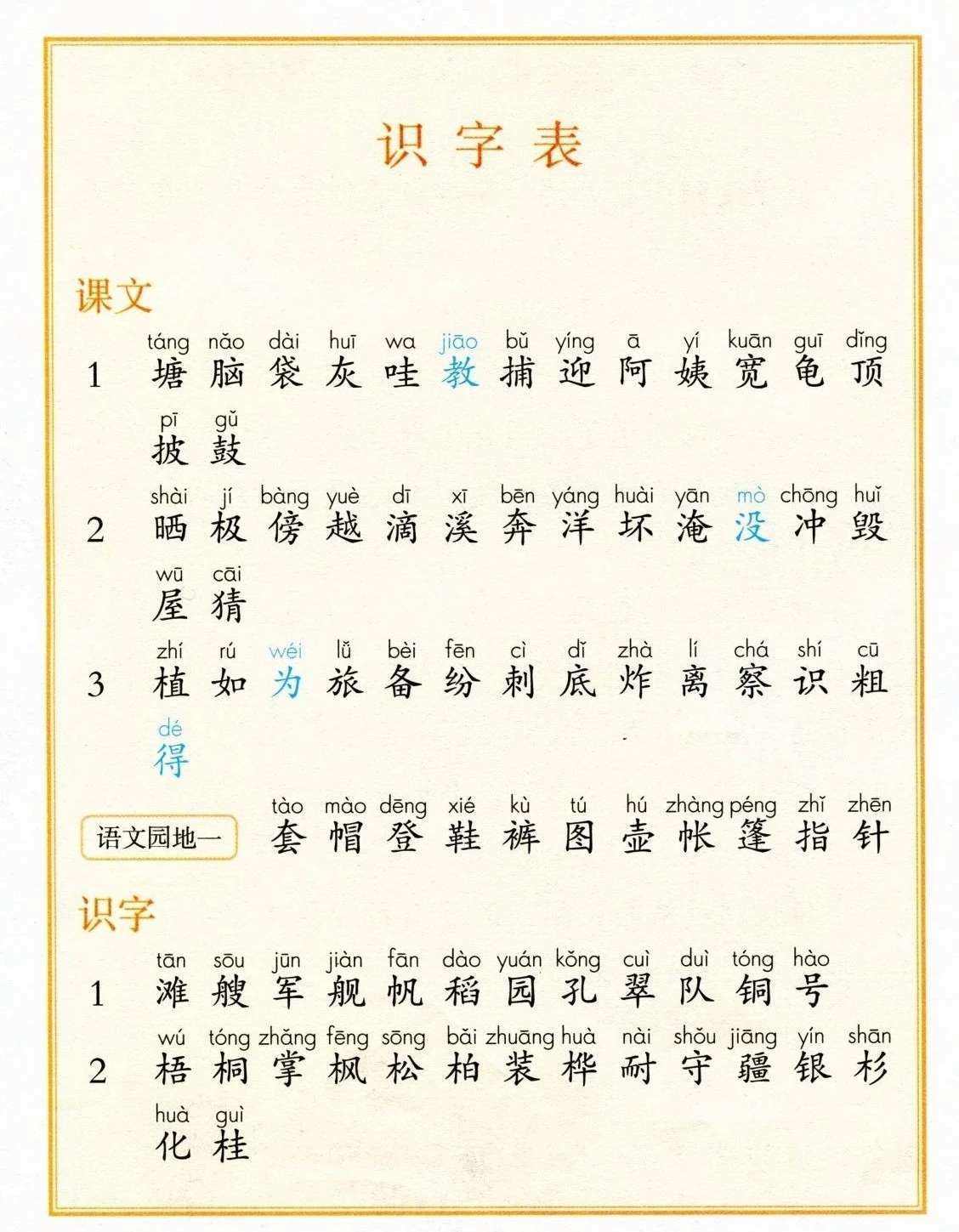 小学语文二年级下册写字表拼音(小学语文二年级下册写字表)