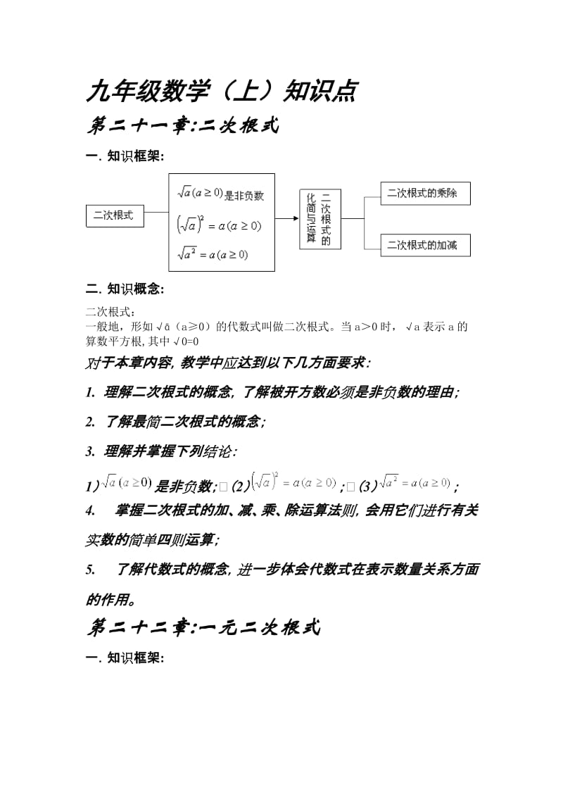 初中数学知识点全总结(完美打印版)_初中数学知识点归纳总结精华版免费