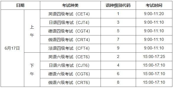 高考英语口语考试考什么(英语口语考试考什么)