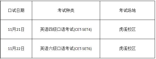 英语六级多少分过线2023年级(英语六级多少分过线2020)