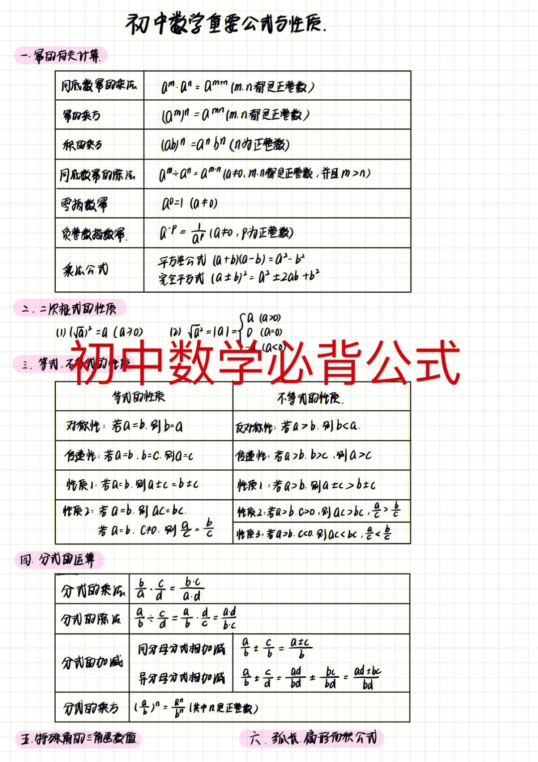 初中学数学公式大全书(初中数学公式下载)