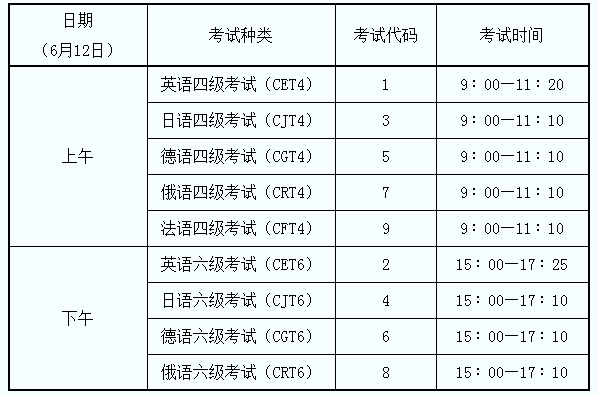 英语 口语考试(英语口语考试时间安排表)