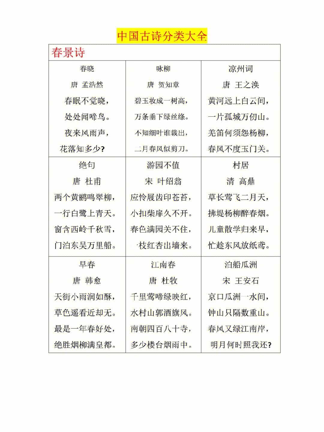 小学语文知识大全古诗浙江专版(小学语文知识大全古诗)