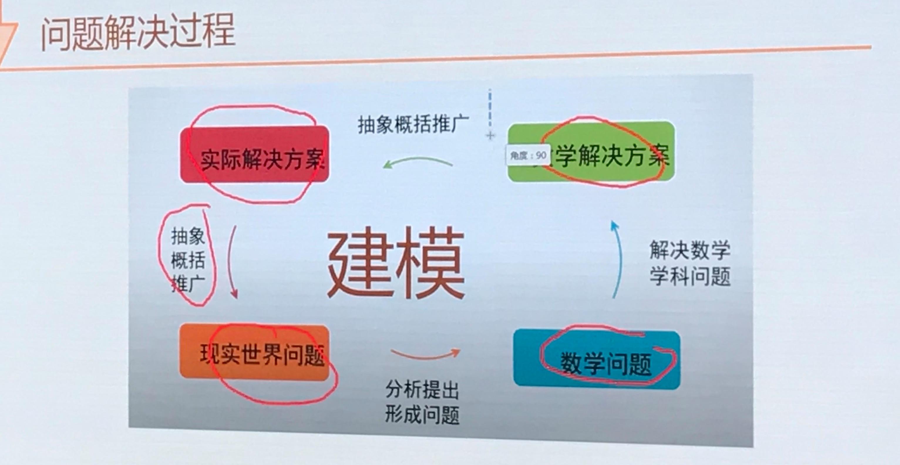 小学数学核心素养包括哪些方面并举例在教学中如何实施_小学数学核心素养包括哪些